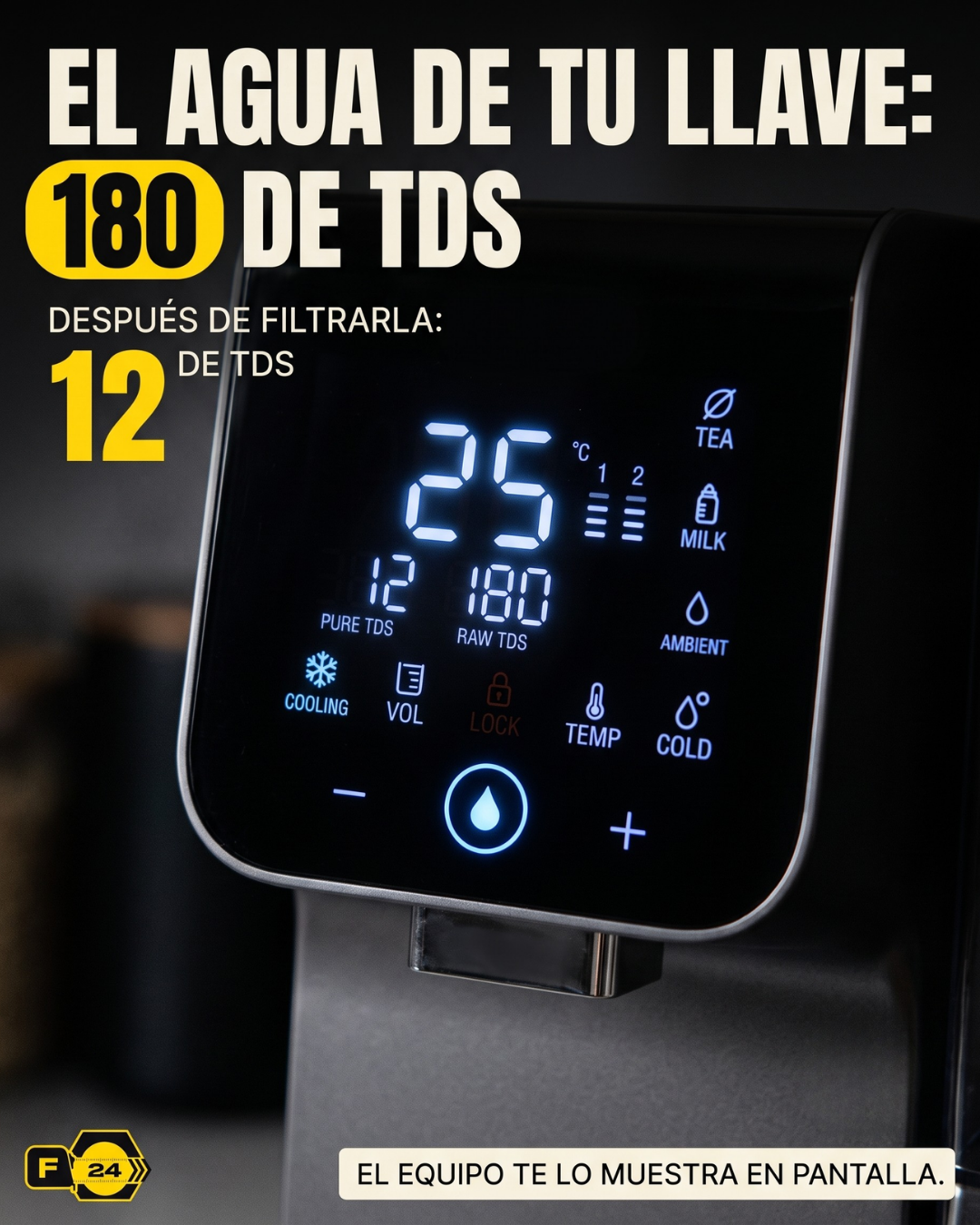 El agua de tu llave: 180 de TDS. Después de filtrarla: 12 de TDS