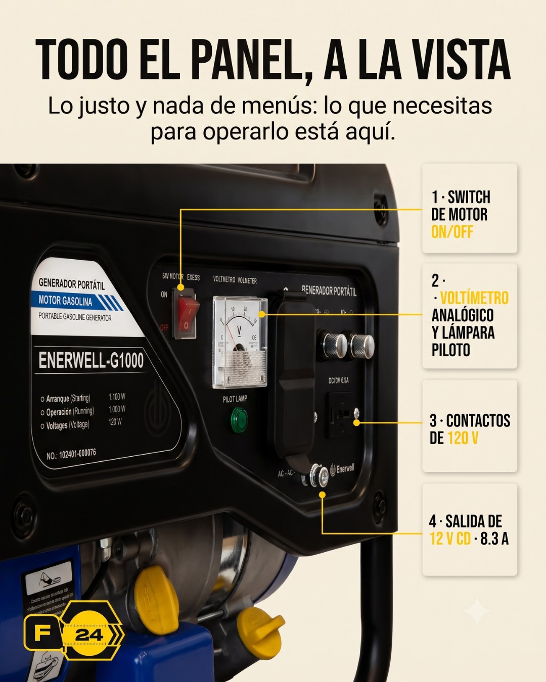 Acercamiento al panel de control del generador con el switch de motor, el voltímetro analógico, la lámpara piloto, los contactos de 120 V y los bornes de 12 V CD señalados.