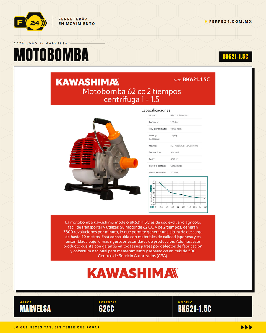 Kawashima BK621-1.5C · gallery_3665