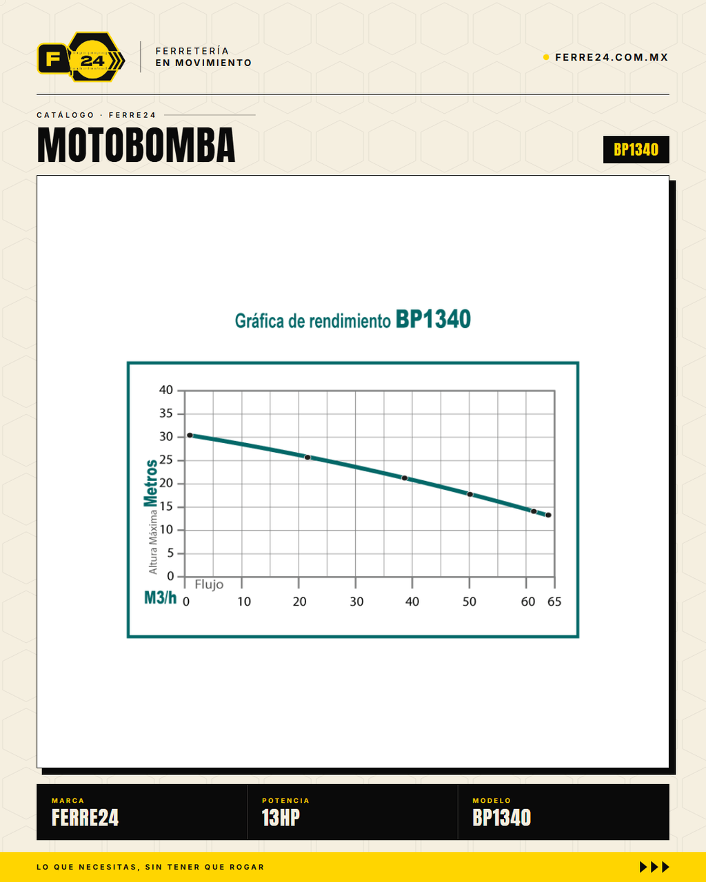 Motobomba Autocebante 13 HP — 4", Alto Caudal · sec_002