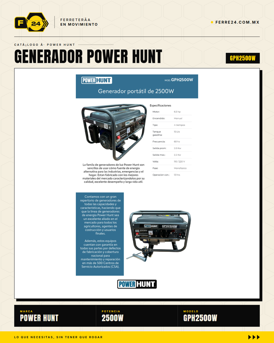GPH2500W — infografía especificaciones