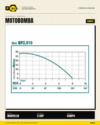BP2.510 — vaciado cisterna emergencia