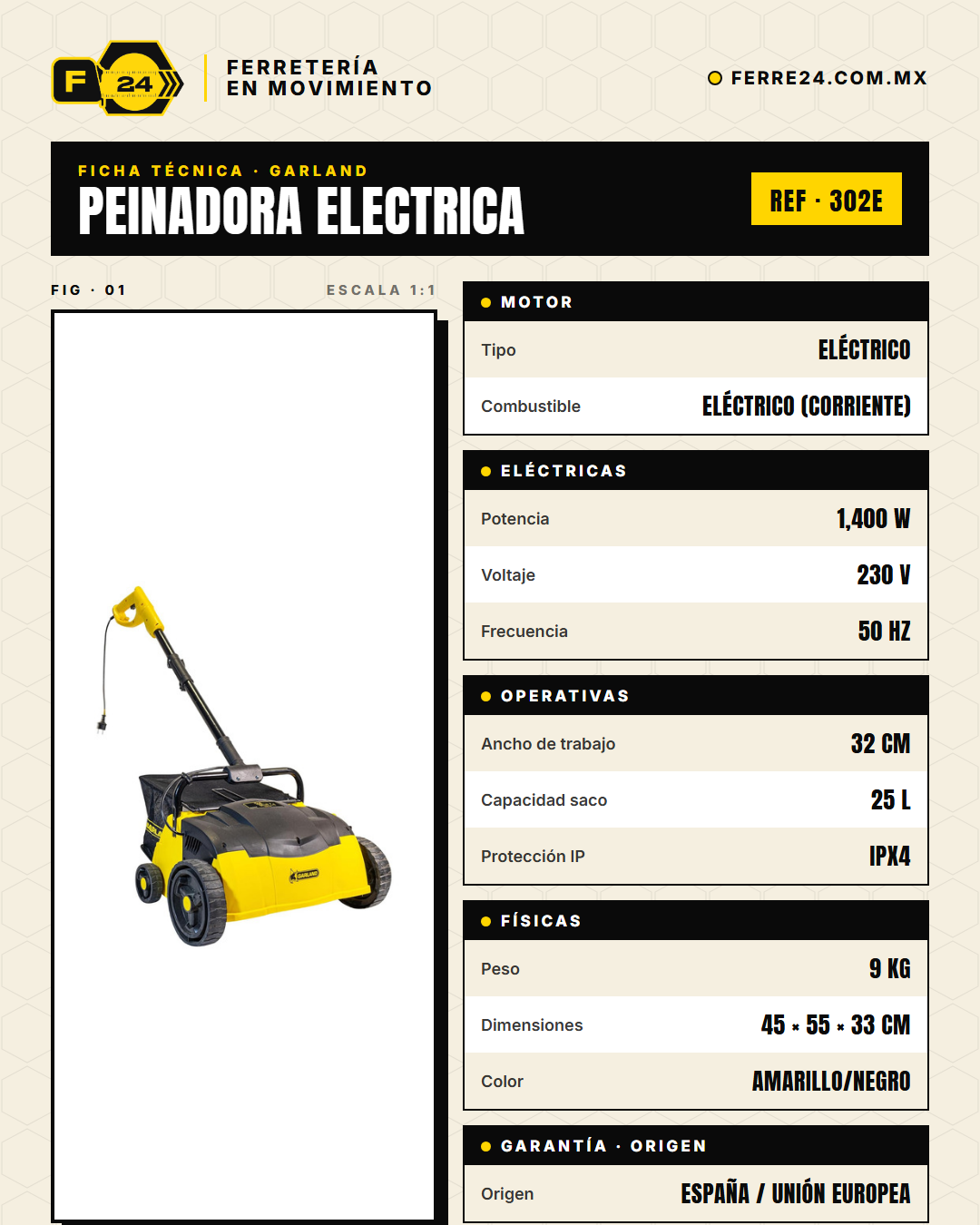 Garland Roll & Comb 302 E — ficha técnica